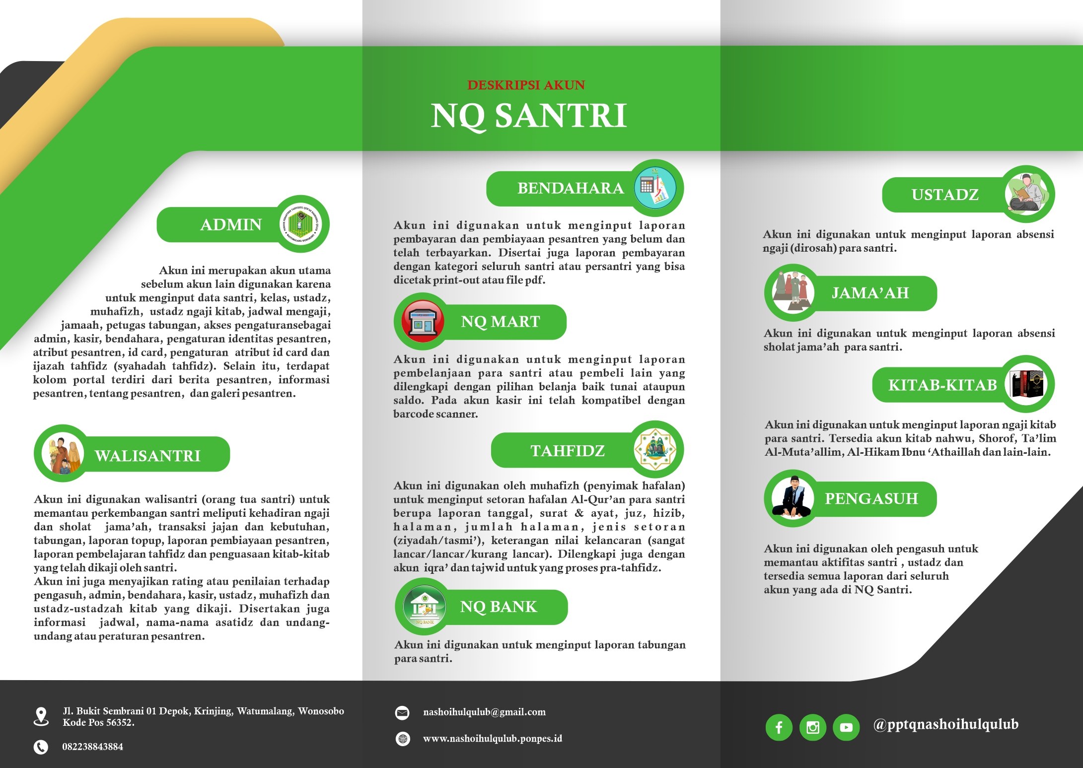 Deskripsi NQ Santri Halaman 2